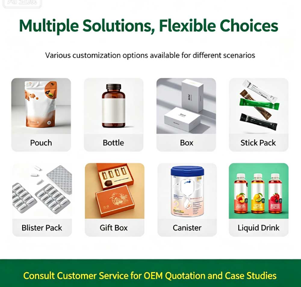 Multiple Solutions